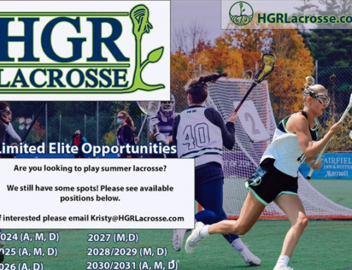 Girls Summer 2022 Elite Teams New Player Tryouts 2 Weeks Away! Only A Few Spots Left