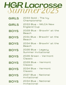 hgr championship list