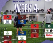 results of HGR LAcrosse winter invittational week f