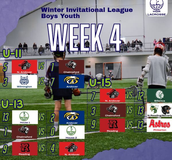 HGR Boys Youth Lacrosse standing week 4