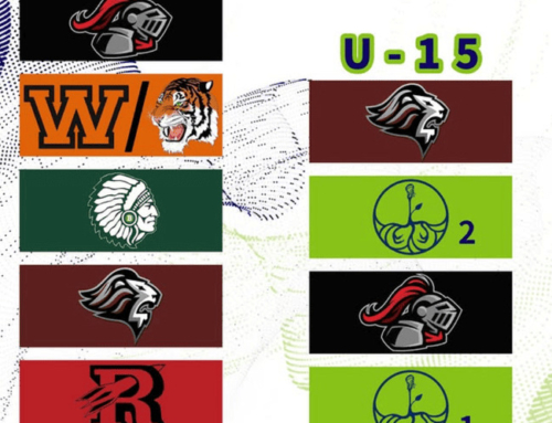 Crease Chronicles – HGR Roundup Jan 28