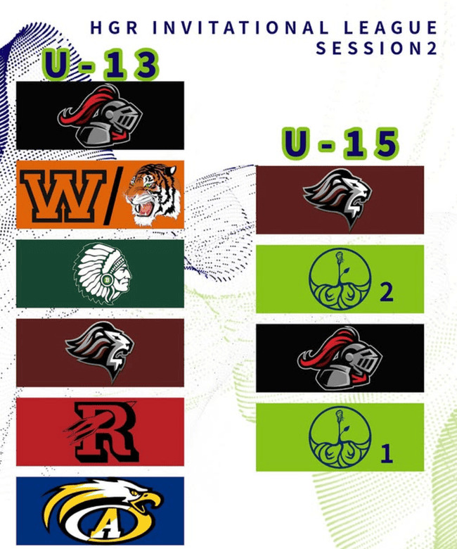 hgr league standings