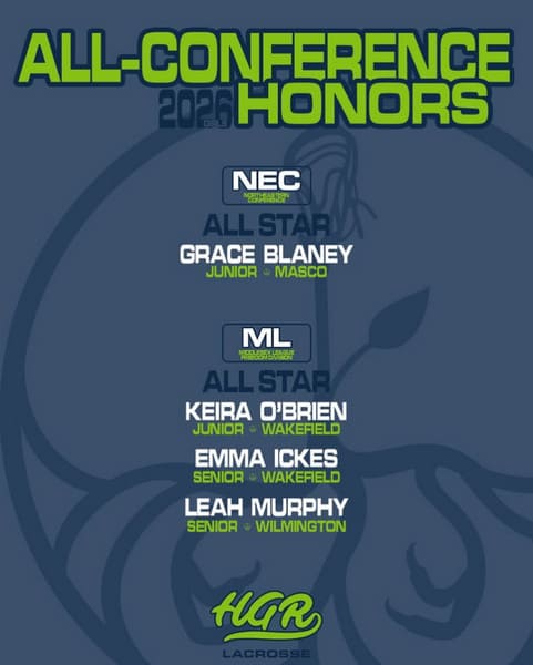 all-conference HGR results